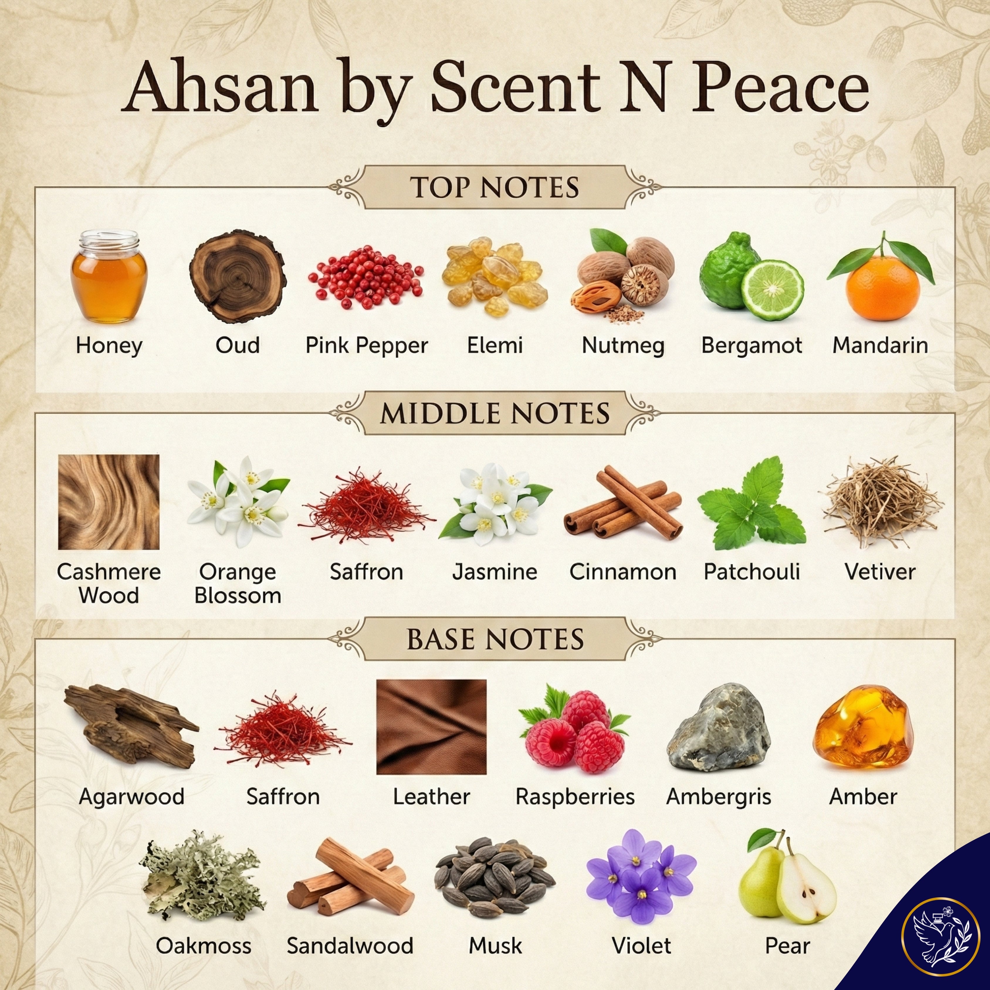 Ahsan by Scent N Peace