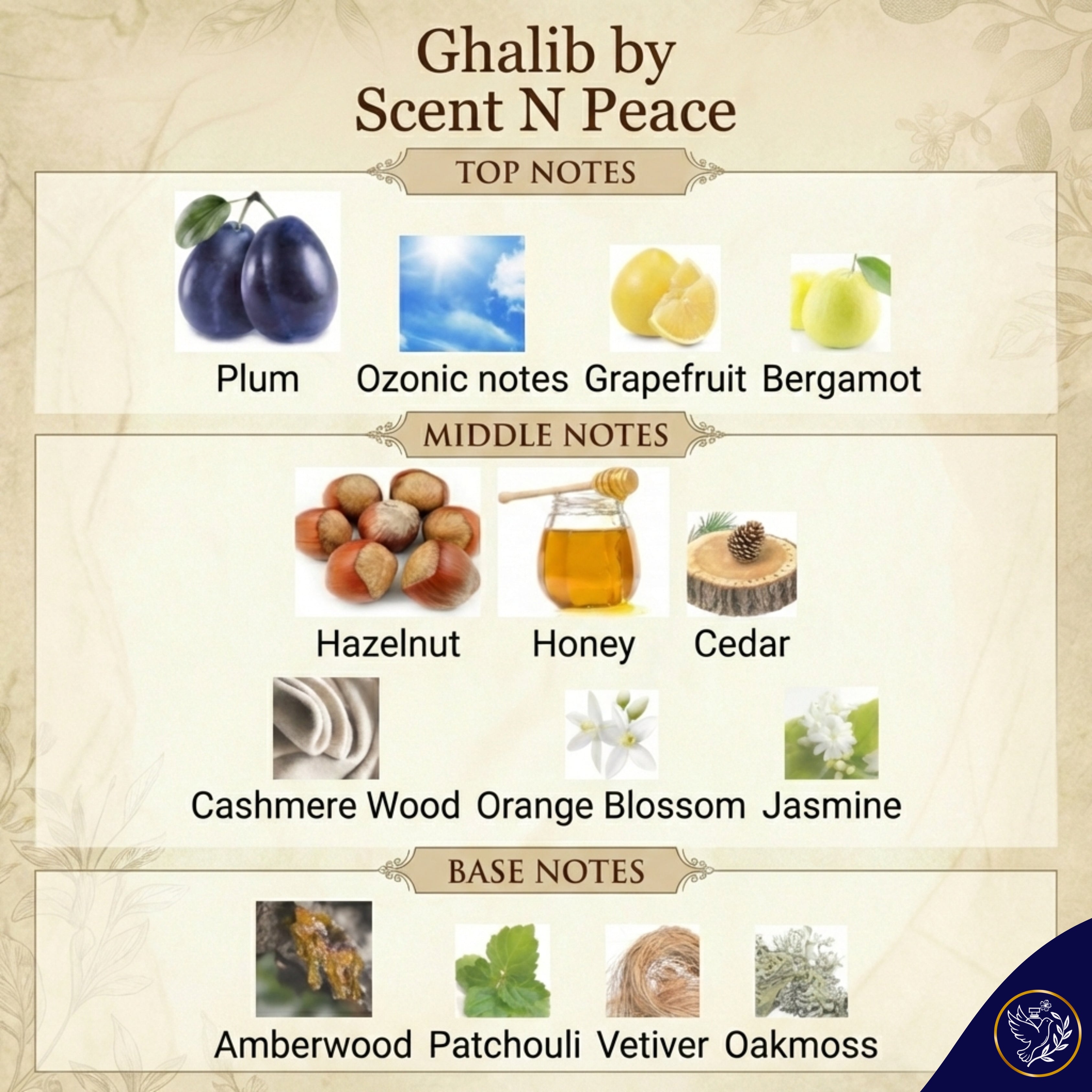 Ghalib by Scent N Peace