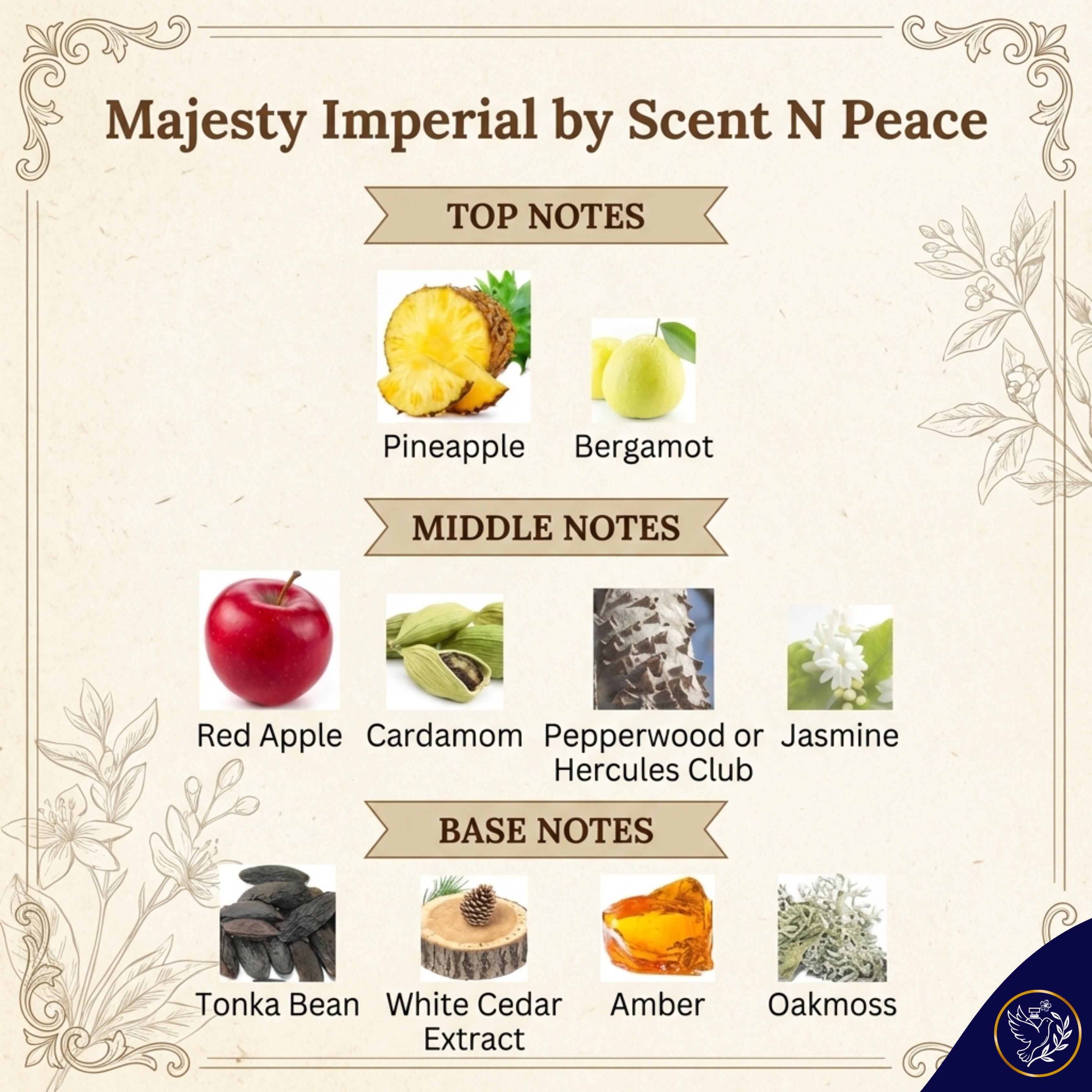 Majesty Imperial by Scent N Peace